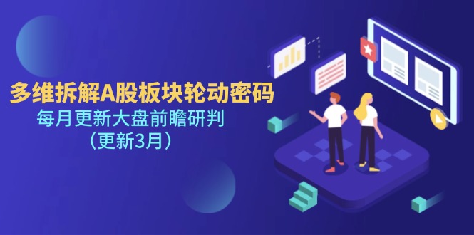 （14213期）多维拆解A股板块轮动密码，每月更新大盘前瞻研判（更新3月）-联合微创